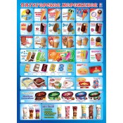 Ценник продукции